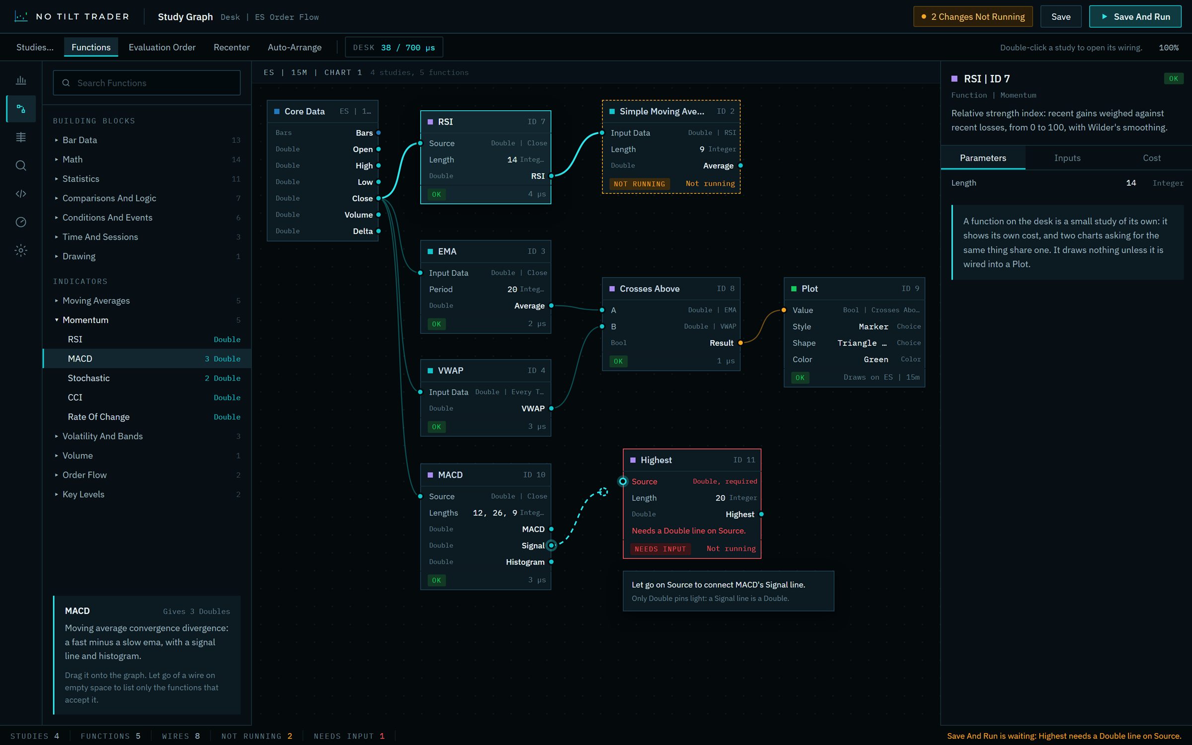The Study Graph: RSI, EMA, VWAP and MACD boxes wired from the chart's bar data into a Crosses Above box and a Plot