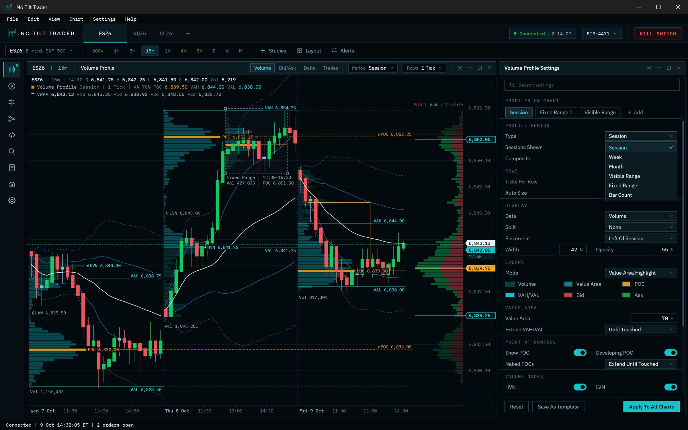 A volume profile chart: fifteen-minute candles with session profiles, a drawn fixed-range profile, a visible-range profile split by bid and ask, VWAP bands and the profile settings